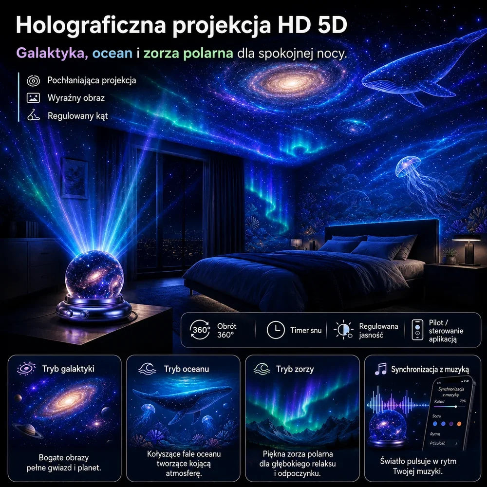 Topacme inteligentny projektor nocny 5D