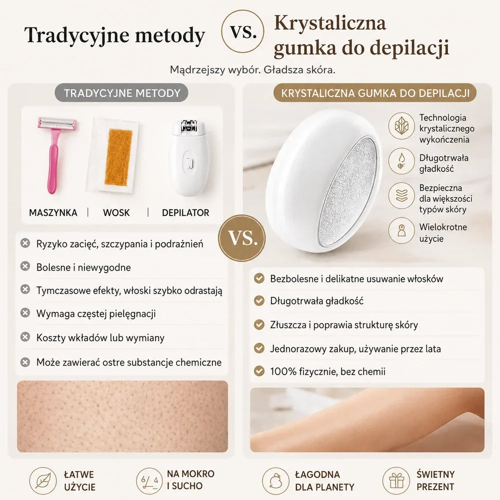 Krystaliczna gumka do depilacji - polska grafika produktu