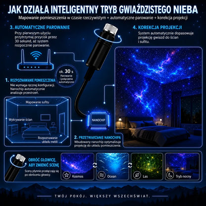 Topacme® inteligentny projektor nocny 5D